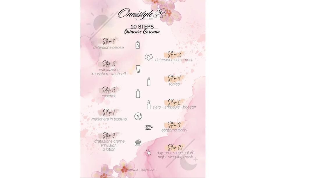 I 10 step della skincare coreana. Quali sono e in che ordine vanno seguiti 